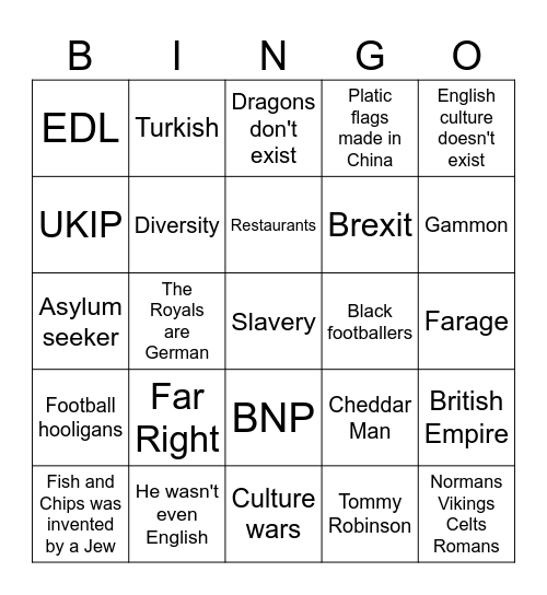 St George's Day Bingo Card