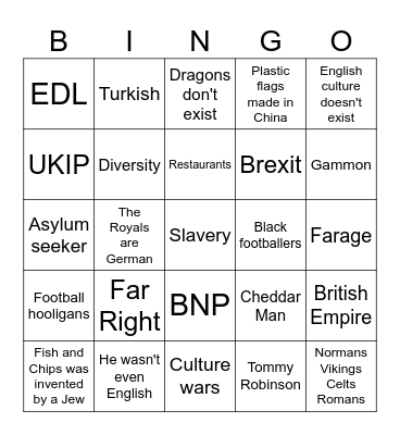 St George's Day Bingo Card