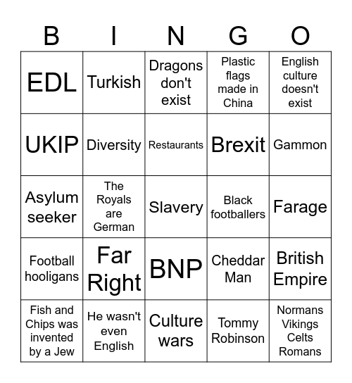 St George's Day Bingo Card