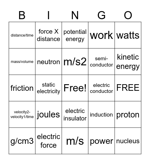 ELECTRICTY REVIEW Bingo Card