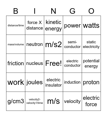 Electricity Review Bingo Card