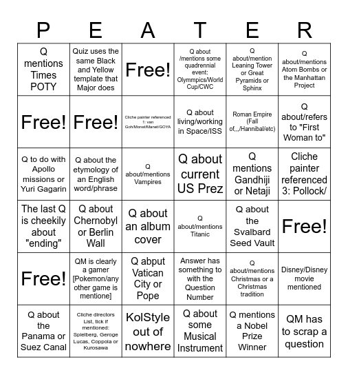 The Quizzing deja vu Bingo Card