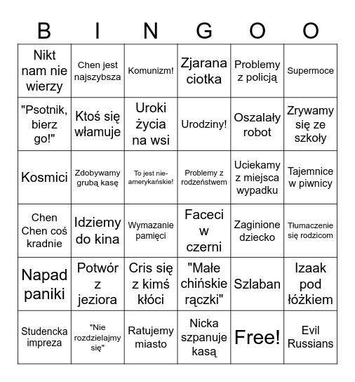 Pętla i po pętli Bingo Card