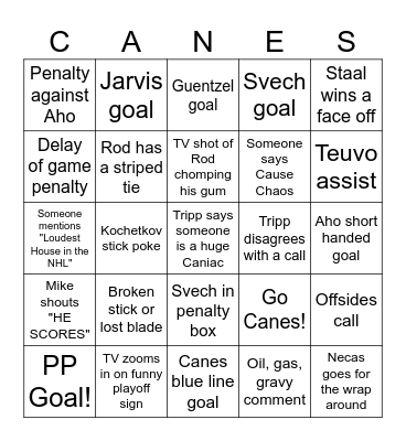 Canes Playoff Bingo Card