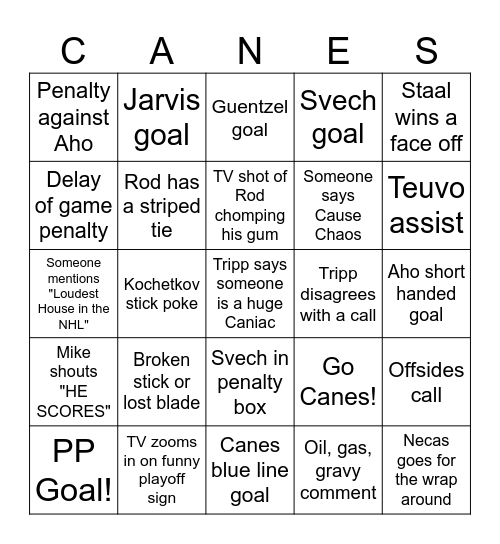 Canes Playoff Bingo Card