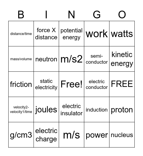 Electricity Review Bingo Card