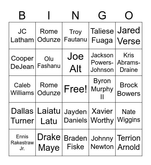 2024 NFL Draft Bingo Card