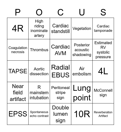 POCUS Bingo Card