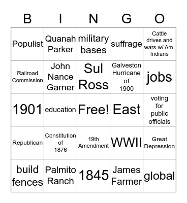 Semester Exam Review Bingo Card