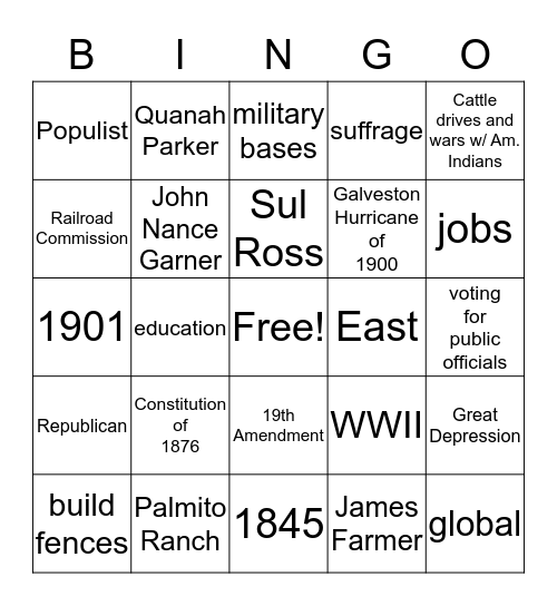 Semester Exam Review Bingo Card