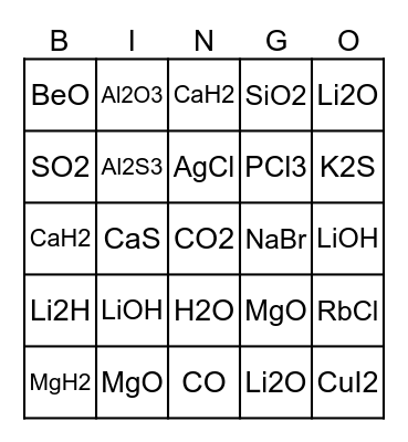 Chemical Formulas Bingo Card