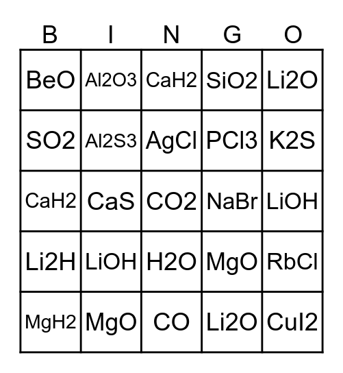 Chemical Formulas Bingo Card
