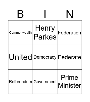 Federation Bingo Card