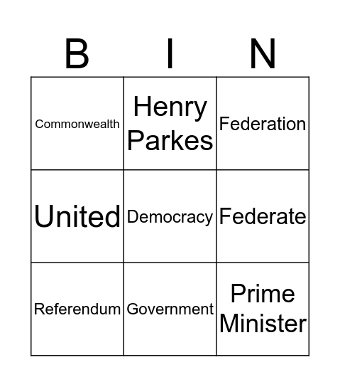 Federation Bingo Card