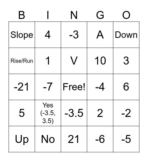 Unit F Bingo Card