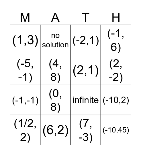 Systems Bingo Card