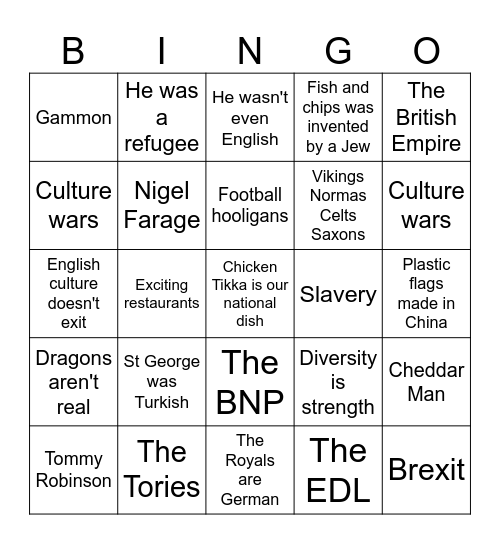 St George's Day Bingo Card