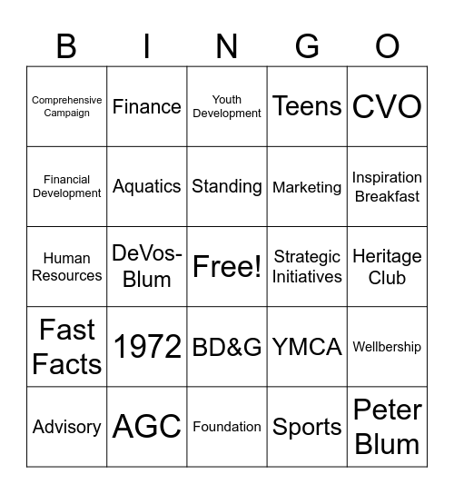 Board Orientation Bingo Card