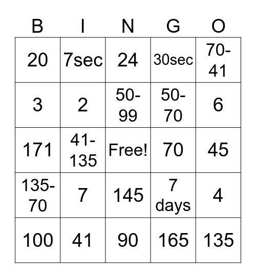 ServSafe Numbers Bingo Card