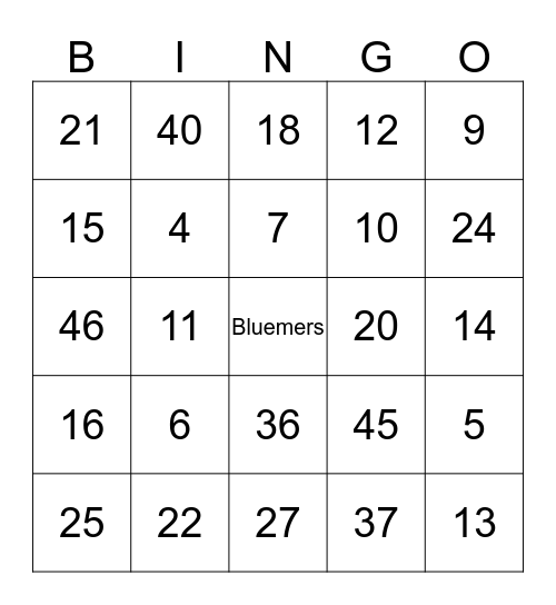 Formule bingo klas 1 hoofdstuk 11 Bingo Card