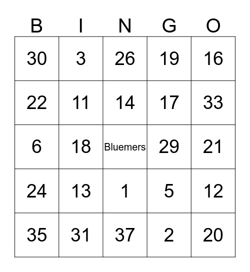 Formule bingo klas 1 hoofdstuk 11 Bingo Card