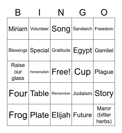 Passover Bingo! Bingo Card