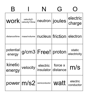 Electricity Review Bingo Card