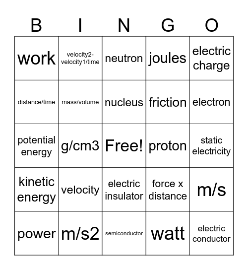 Electricity Review Bingo Card