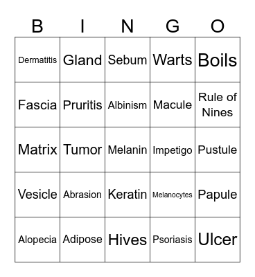 INTEGUMENTARY System Bingo Card
