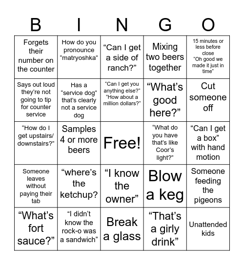 Fort George Bingo Card