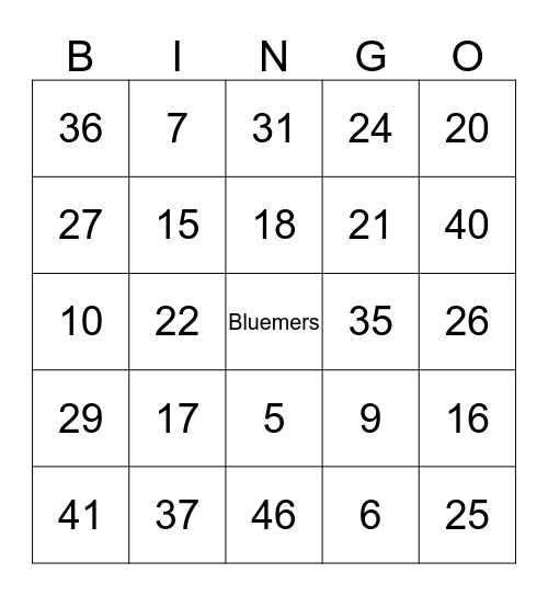 Formule bingo klas 1 hoofdstuk 11 Bingo Card