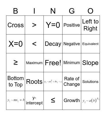 Algebra 1 Review Bingo Card