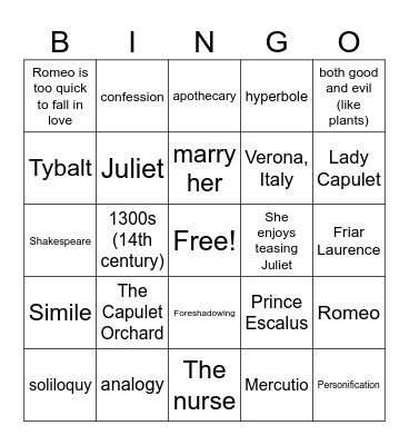 Romeo & Juliet - Act 2 Bingo Card