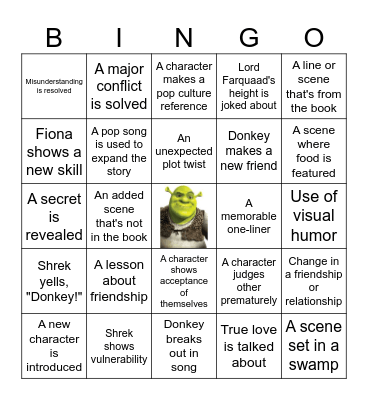 Shrek Bingo! Bingo Card