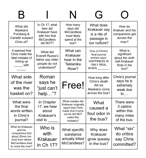 ITW Ch 17 & 18 Bingo Card