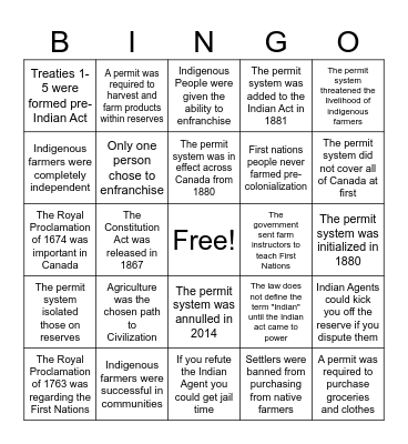 Permit System Bingo Card
