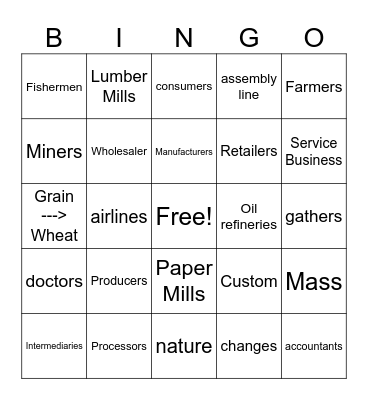 Chapter 6: Types of Businesses Bingo Card