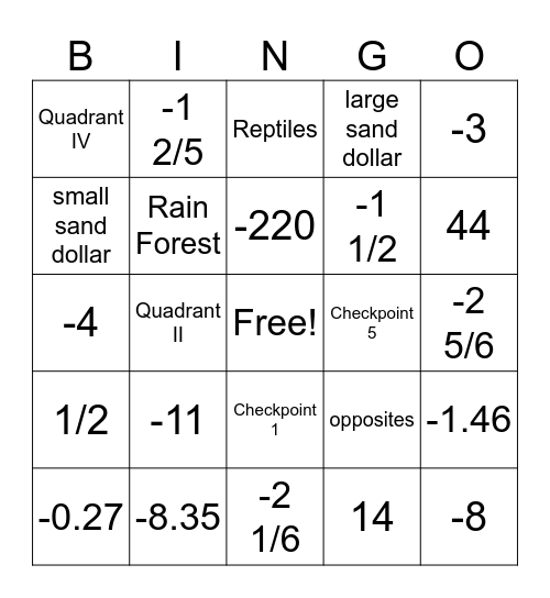 Unit 7 CC Review Bingo Card