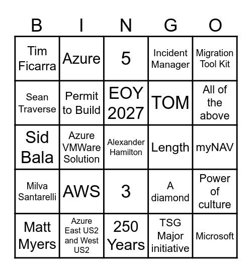 D&A TSG Bingo Card