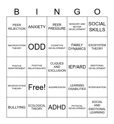 BEHAVIORAL BINGO! Bingo Card