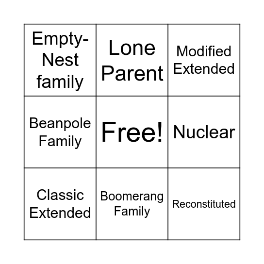 Family Types Bingo Card