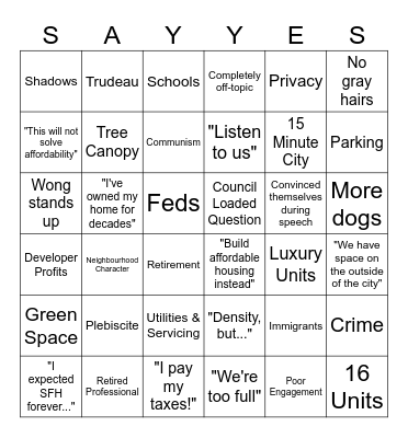 Rezoning: Expert Level Bingo Card