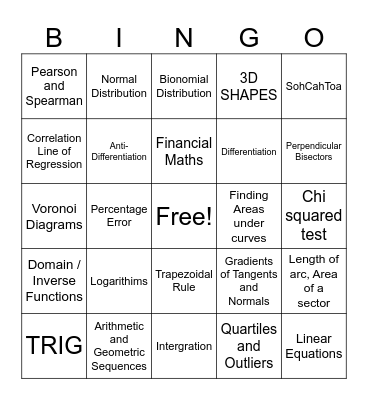 ib maths bingo Card