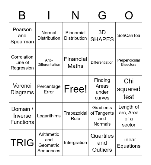 ib maths bingo Card