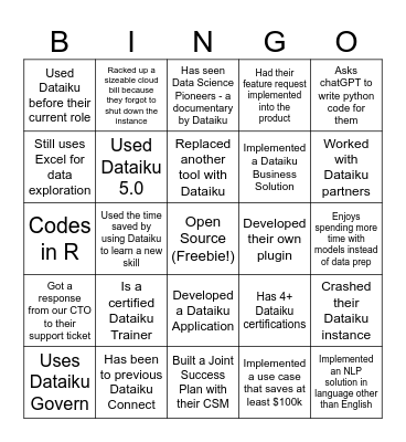 Find someone who... Bingo Card