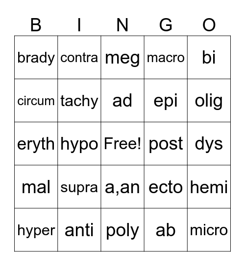 Prefixes Bingo Card