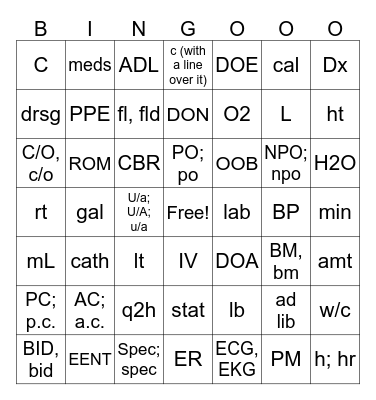 Abbrevitations Bingo Card