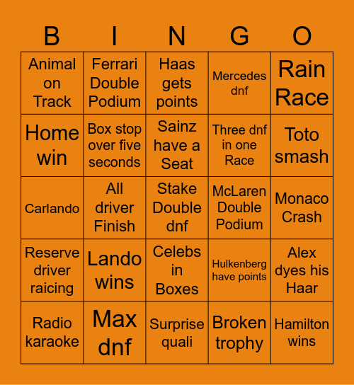 Formel 1 2024 Bingo Card