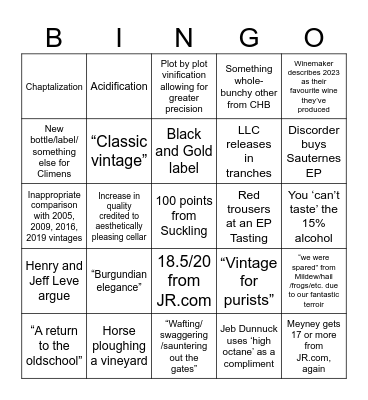 WineEP Bdx 2023 Bingo Card