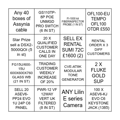 Stock bingo Card